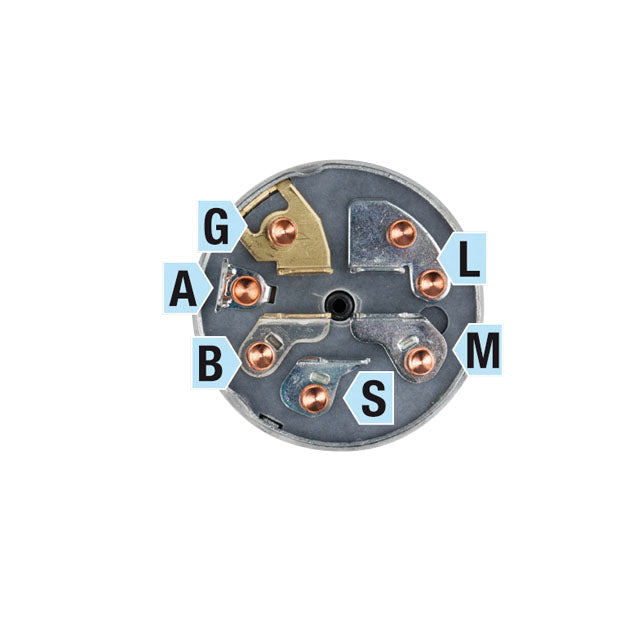 BRIGGS & STRATTON Startschalter 024847412437 für Rasenlüfter Ersatzteil