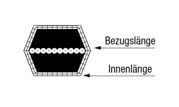 Maßzeichnung zum Doppel-V-Keilriemen AA105