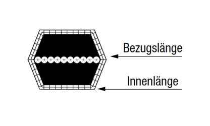 Maßzeichnung zum Doppel-V-Keilriemen AA105

